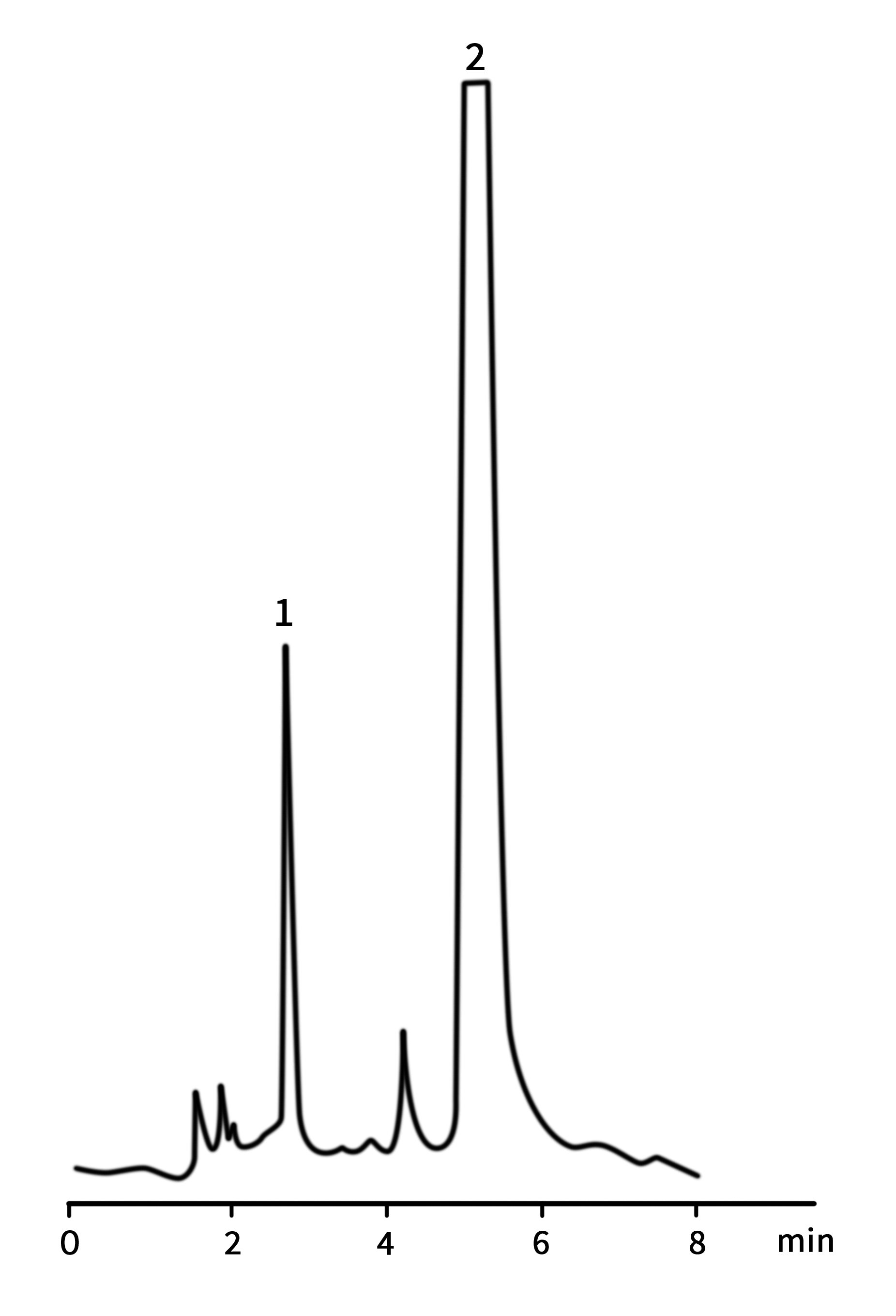 KTYY-LC-115 阿莫西林：檢測(cè)胃組織中的阿莫西林殘留代謝物.png