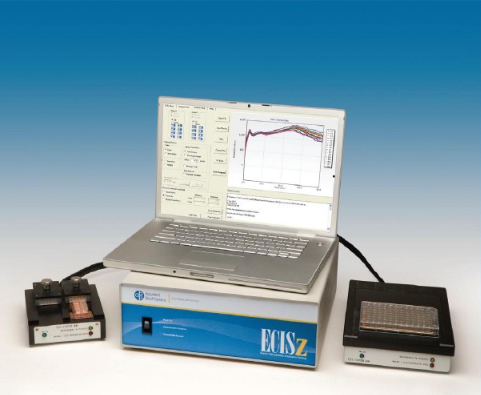 美國ACEA Biosciences實時細(xì)胞分析系統(tǒng)RT-CES