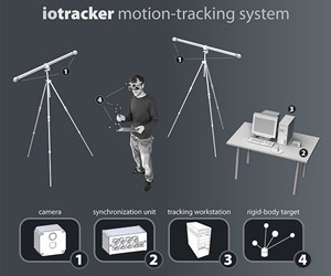 上海聞奕光學配件加工微型光學測試 萬能支架 FS
