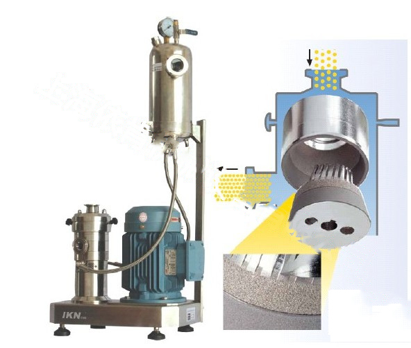 CMSD2000在線式電池隔膜分散機，管線式電池隔膜分散設備，電池分散機,三氧化二鋁分散機