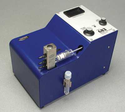 harvard動物呼吸機(jī)683