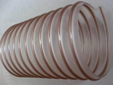 ibidi，易必迪 細胞遷移，細胞趨化性試驗 µ-Slide Chemotaxis 2D