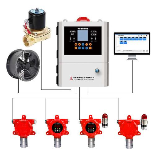 液氨泄漏探測(cè)器，液氨泄露探測(cè)儀