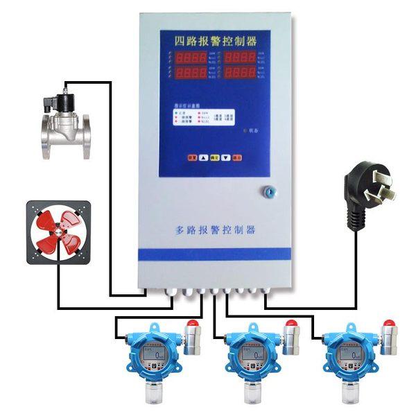 油漆濃度檢測儀，油漆探測器