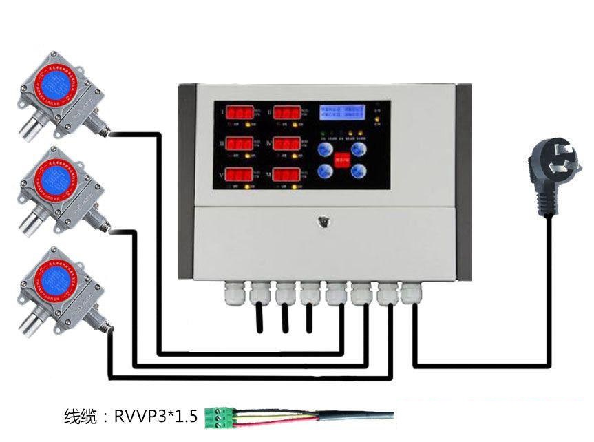 “甲苯泄漏探測(cè)器”固定式，壁掛式