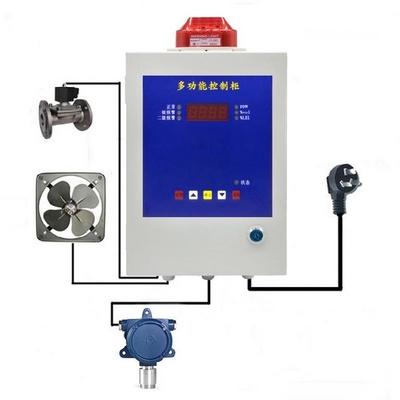 硫化氫探測(cè)器，手持式硫化氫濃度報(bào)警器 ，固定式硫化氫泄漏報(bào)警器