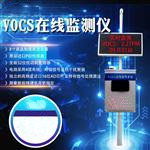 voc濃度檢測(cè)儀