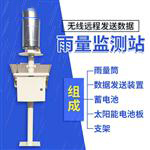 雨量觀測系統-雨量觀測系統