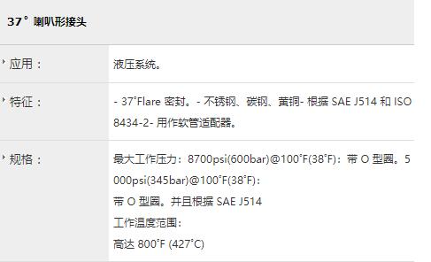 SUPERLOK 37&deg;喇叭形接頭系列