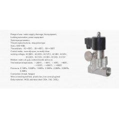 進(jìn)口消防電磁閥-（滅火劑，CO2氣體電磁閥）