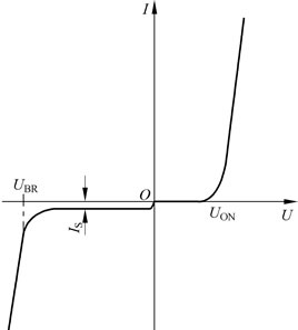 測(cè)二 管搭建方案-2