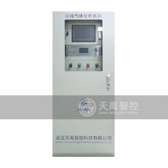 天禹智控TY-8300煤氣在線分析系統(tǒng)