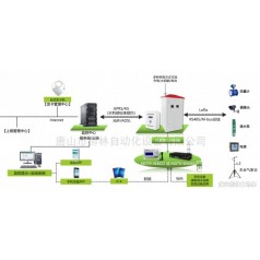 農(nóng)業(yè)IC卡機(jī)井控制管理系統(tǒng)