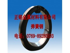 德國高精度C67S彈簧鋼帶價格