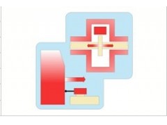 德國epro 對(duì)相對(duì)脹差測(cè)量模塊