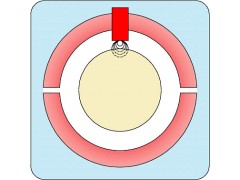 德國epro MMS3120雙通道軸承振動(dòng)變送器