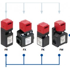 PIZZATO位置開(kāi)關(guān)