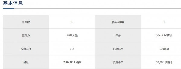 Shinmei 檢測(cè)滑動(dòng)開(kāi)關(guān)MSS-08AU-24系列