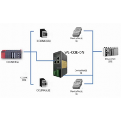 北京穩(wěn)聯(lián)技術CClinkIE轉DEVICENET協(xié)議網(wǎng)關