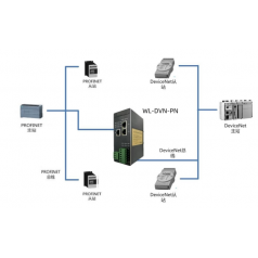 北京穩(wěn)聯(lián)技術(shù)DeviceNet轉(zhuǎn)PROFINET協(xié)議網(wǎng)關(guān)
