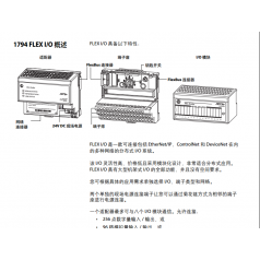 美國Allen-Bradley 1783-US5T交換機(jī)特價(jià)現(xiàn)貨