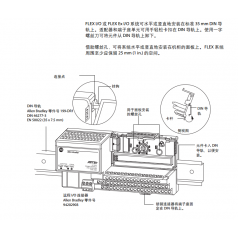 美國Allen-Bradley 1797-IRT8特價(jià)現(xiàn)貨