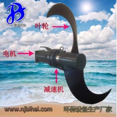 工業(yè)污水處理潛水?dāng)嚢铏C(jī)QJB7.5/4-2500/2-56