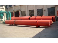 2015年恒鑫環(huán)保木炭機(jī)利潤杠桿的