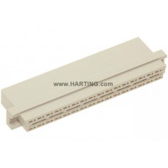 HARTING DIN電源連接器D系列