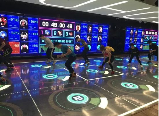 地面投影，