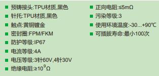 GSEE-TECH 預鑄式連接器006-M8-A04系列　　