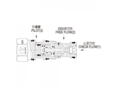 J-CKG-N-B_久岡插裝閥_JGH久岡