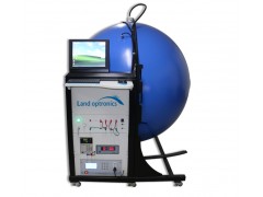 LED光源燈具的色溫光效光通量測試積分球系統(tǒng)