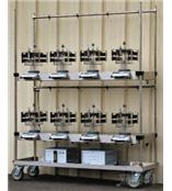 CLAMS哥倫布columbus 動(dòng)物全面監(jiān)控系統(tǒng)