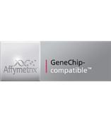 Affymetrix人類(lèi)SNP芯片