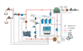 循環(huán)冷卻水運(yùn)行管理系統(tǒng)