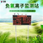 負(fù)離子監(jiān)測(cè)系統(tǒng)