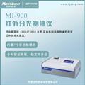 紅外分光測油儀/紅外測油儀/測油儀-天津眾科創(chuàng)譜科技有限公司