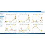 大氣監(jiān)測(cè)網(wǎng)格化管理系統(tǒng)2.0