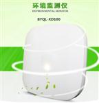 室內(nèi)聯(lián)動空調(diào)排風(fēng)空氣質(zhì)量監(jiān)測系統(tǒng)，室內(nèi)環(huán)境質(zhì)量監(jiān)測系統(tǒng)